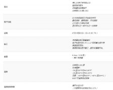 熱電精密溫度計TL1-R系列在美國有哪些應用領域
